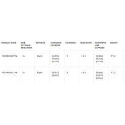 Trolling Reels Shimano Moocher Plus Trolling Reel